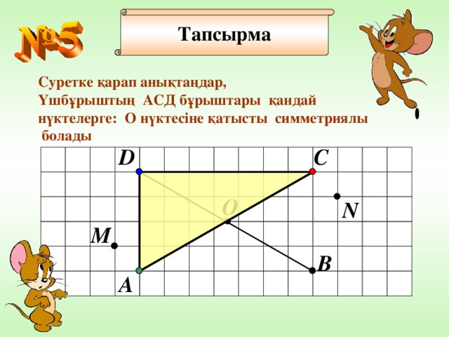 Тапсырма Суретке қарап анықтаңдар, Үшбұр ы шт ы ң АСД бұр ы штар ы қандай нүктелерге: О нүктесіне қат ы ст ы  c имметриял ы болады D C О N M B A 22