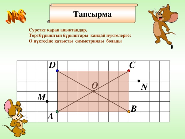 Тапсырма Суретке қарап анықтаңдар, Төртбұр ы шт ы ң бұр ы штар ы қандай нүктелерге: О нүктесіне қат ы ст ы  c имметриял ы болады C D О N M B A 25