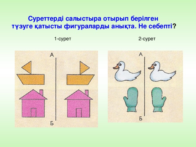 Суреттерді салыстыра отырып берілге н  түзуге қатысты фигураларды анықта. Не себепті ?  1-сурет 2-сурет