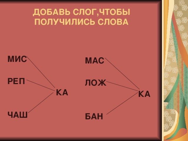 ДОБАВЬ СЛОГ,ЧТОБЫ ПОЛУЧИЛИСЬ СЛОВА МИС  РЕП  КА  ЧАШ МАС  ЛОЖ  КА  БАН