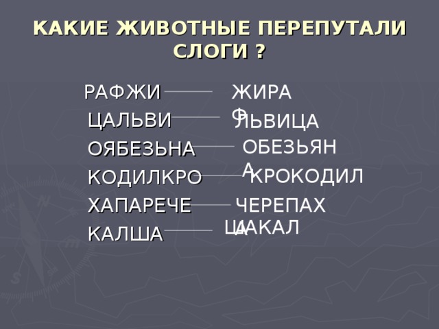 КАКИЕ ЖИВОТНЫЕ ПЕРЕПУТАЛИ СЛОГИ ?  РАФЖИ  ЦАЛЬВИ  ОЯБЕЗЬНА  КОДИЛКРО  ХАПАРЕЧЕ  КАЛША ЖИРАФ ЛЬВИЦА ОБЕЗЬЯНА КРОКОДИЛ ЧЕРЕПАХА ШАКАЛ