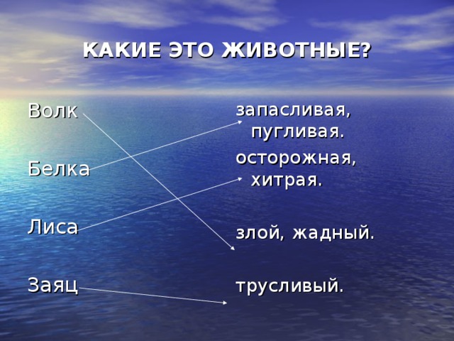 КАКИЕ ЭТО ЖИВОТНЫЕ? Волк Белка Лиса Заяц запасливая, пугливая. осторожная, хитрая. злой, жадный. трусливый.