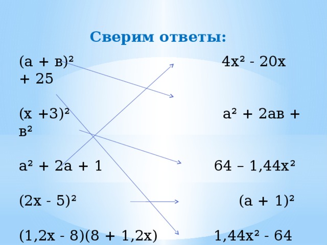 (а + в)² 4х² - 20х + 25 (х +3)² а² + 2ав + в² а² + 2а + 1 64 – 1,44х² (2х - 5)² (а + 1)² (1,2х - 8)(8 + 1,2х) 1,44х² - 64  х² + 6х + 9 Сверим ответы: