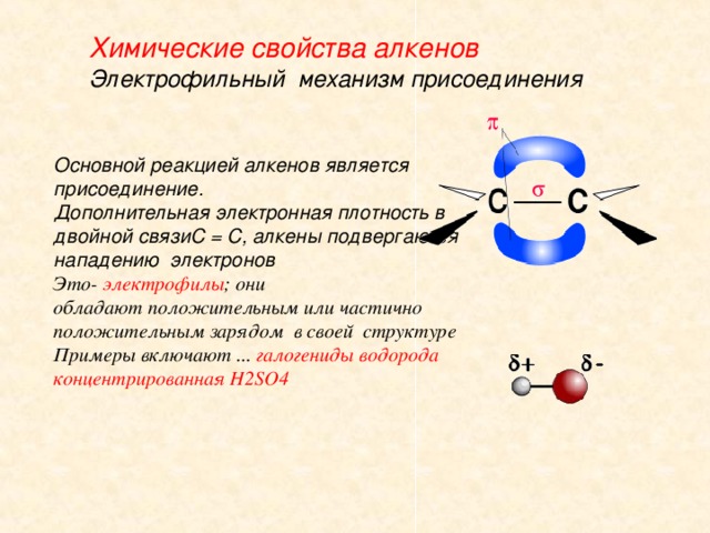 Химические свойства алкенов  Электрофильный механизм присоединения Основной реакцией алкенов является присоединение .  Дополнительная электронная плотность в двойной связиС = С, алкены подвергаются нападению электронов Это- электрофилы ; они  обладают положительным или частично положительным зарядом в своей структуре  Примеры включают ... галогениды водорода  концентрированная H2SO4
