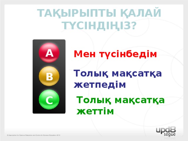 Тақырыпты қалай түсіндіңіз? А  Мен түсінбедім Толық мақсатқа жетпедім В Толық мақсатқа жеттім С