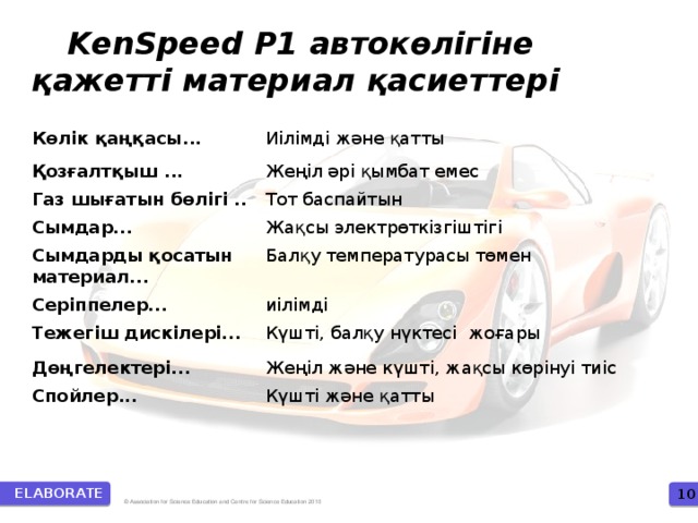 KenSpeed P1 автокөлігіне қажетті материал қасиеттері Көлік қаңқасы... Иілімді және қатты Қозғалтқыш ...  Жеңіл әрі қымбат емес Газ шығатын бөлігі .. Тот баспайтын Сымдар... Жақсы электрөткізгіштігі Сымдарды қосатын материал... Балқу температурасы төмен Серіппелер... иілімді Тежегіш дискілері... Күшті, балқу нүктесі жоғары Дөңгелектері... Жеңіл және күшті, жақсы көрінуі тиіс Спойлер... Күшті және қатты