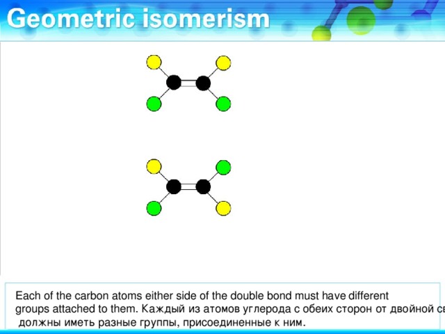 Each of the carbon atoms either side of the double bond must have different groups attached to them. Каждый из атомов углерода с обеих сторон от двойной связи  должны иметь разные группы, присоединенные к ним.