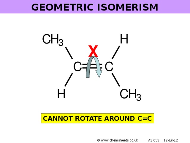 GEOMETRIC ISOMERISM X CANNOT ROTATE AROUND C=C © www.chemsheets.co.uk AS 053 12-Jul-12