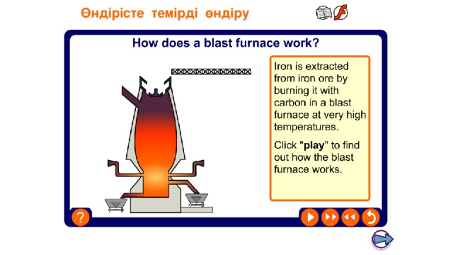 Boardworks GCSE Science: Chemistry Extracting Metals Өндірісте темірді өндіру Teacher notes This animation illustrates the basic processes of the blast furnace and can be used to introduce students to chemical reactions on an industrial scale. It should be explained to students that the temperature in the blast furnace is increased by the blast of air. Students should be aware that the oxygen in the air causes the carbon to burn and produces more heat. 12