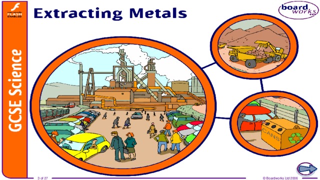 Boardworks GCSE Science: Chemistry Extracting Metals