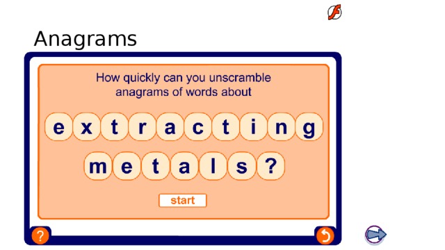 Boardworks GCSE Science: Chemistry Extracting Metals Anagrams 24
