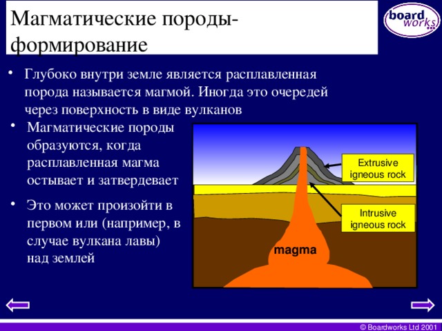 Магматические породы-  формирование   Глубоко внутри земле является расплавленная порода называется магмой. Иногда это очередей через поверхность в виде вулканов Магматические породы образуются, когда расплавленная магма остывает и затвердевает Это может произойти в первом или (например, в случае вулкана лавы) над землей Extrusive igneous rock Intrusive igneous rock magma