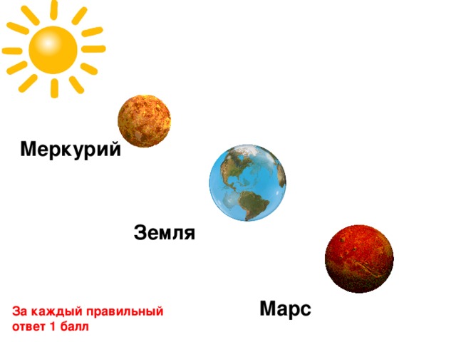 Меркурий Земля Марс За каждый правильный ответ 1 балл