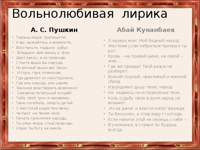 Вольнолюбивая лирика А. С. Пушкин Абай Кунанбаев