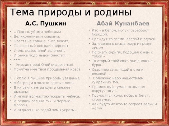 Тема природы и родины А.С. Пушкин Абай Кунанбаев