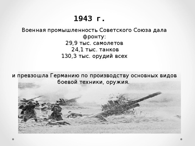 1943 г. Военная промышленность Советского Союза дала фронту: 29,9 тыс. самолетов  24,1 тыс. танков  130,3 тыс. орудий всех и превзошла Германию по производству основных видов боевой техники, оружия.