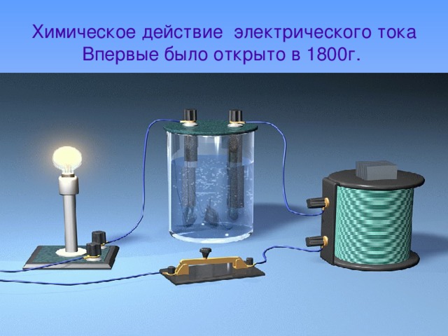Химическое действие электрического тока  Впервые было открыто в 1800г.
