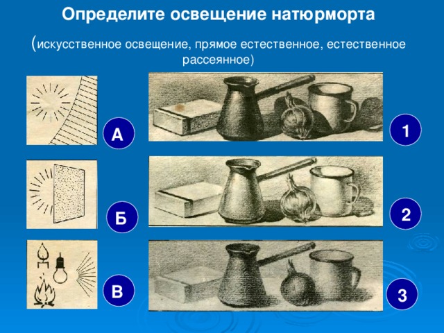 Определите освещение натюрморта ( искусственное освещение, прямое естественное, естественное рассеянное) 1 А 2 Б В 3