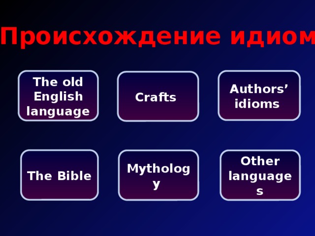Происхождение идиом The old English language Authors’ idioms Crafts The Bible Mythology  Other languages