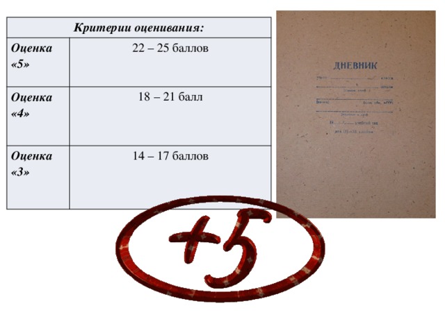 Критерии оценивания: Оценка «5» 22 – 25 баллов Оценка «4» 18 – 21 балл Оценка «3» 14 – 17 баллов