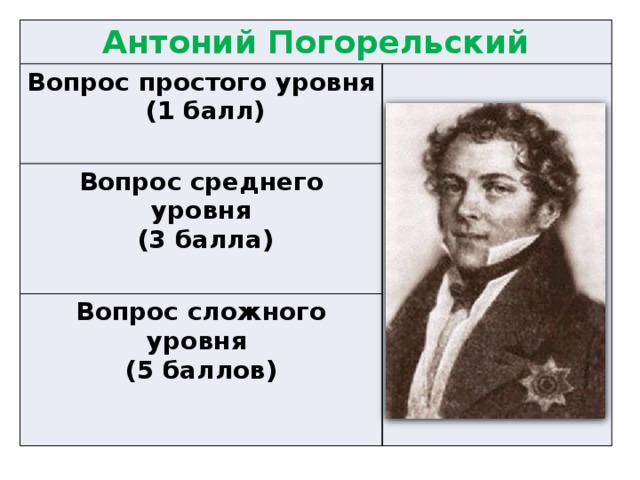 Каковы настоящее имя и фамилия антония погорельского. География Антона Погорельского. Дата рождения Погорельского. Паспорт Погорельского. Сообщение о Погорельском 5 класс литература.