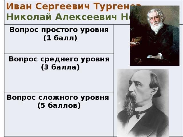 Иван Сергеевич Тургенев Николай Алексеевич Некрасов Вопрос простого уровня  (1 балл) Вопрос среднего уровня  (3 балла) Вопрос сложного уровня (5 баллов)