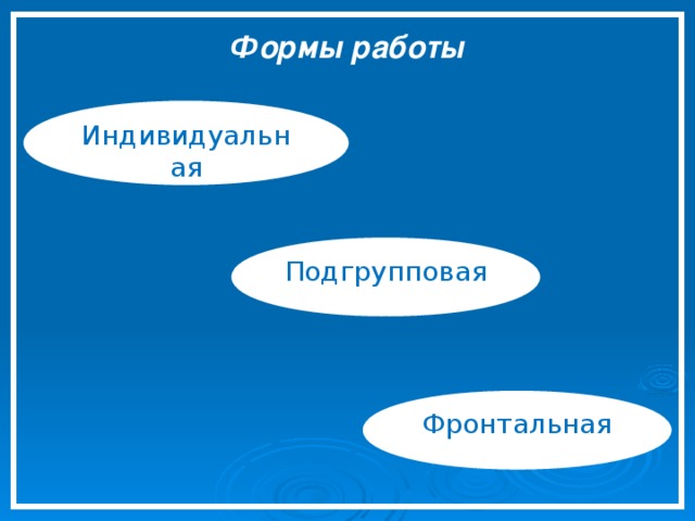 Формы работы Индивидуальная Подгрупповая Фронтальная