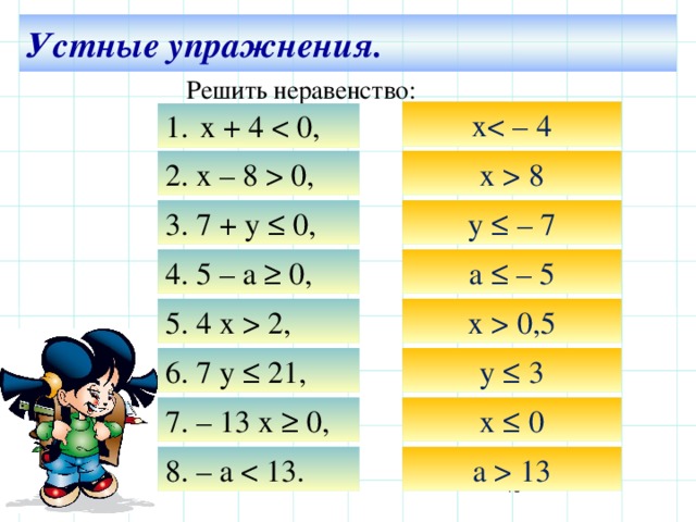 Неравенства с одной переменной презентация 9 класс мерзляк