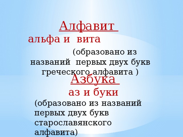 Алфавит  альфа и вита (образовано из названий первых двух букв греческого алфавита ) Азбука аз и буки (образовано из названий первых двух букв старославянского алфавита)