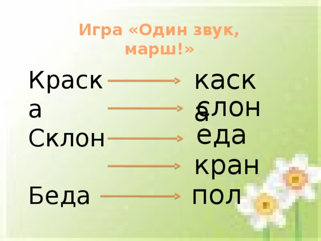 Игра «Один звук, марш!» каска Краска Склон Беда Экран Полк слон еда кран пол