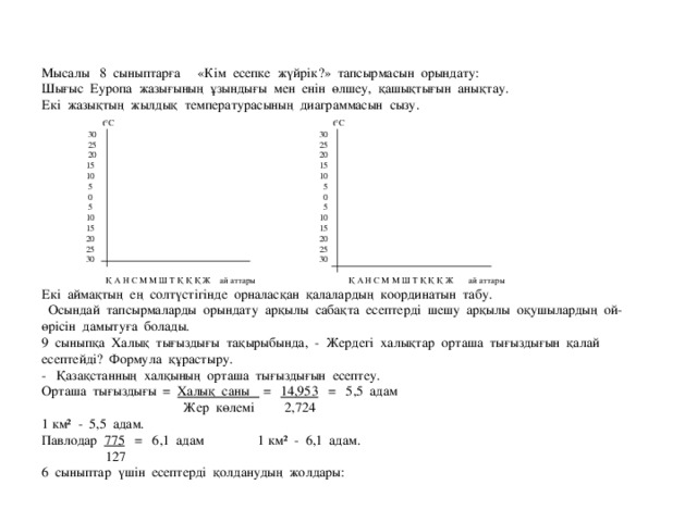 Мысалы 8 сыныптарға «Кім есепке жүйрік?» тапсырмасын орындату:  Шығыс Еуропа жазығының ұзындығы мен енін өлшеу, қашықтығын анықтау.  Екі жазықтың жылдық температурасының диаграммасын сызу.   t ° C  t ° C  30 30  25 25  20 20  15 15  10 10  5 5  0 0  5 5  10 10  15 15  20 20  25 25  30 30    Қ А Н С М М Ш Т Қ Қ Қ Ж ай аттары Қ А Н С М М Ш Т Қ Қ Қ Ж ай аттары  Екі аймақтың ең солтүстігінде орналасқан қалалардың координатын табу.  Осындай тапсырмаларды орындату арқылы сабақта есептерді шешу арқылы оқушылардың ой-өрісін дамытуға болады.  9 сыныпқа Халық тығыздығы тақырыбында, - Жердегі халықтар орташа тығыздығын қалай есептейді? Формула құрастыру.  - Қазақстанның халқының орташа тығыздығын есептеу.  Орташа тығыздығы = Халық саны = 14,953 = 5,5 адам  Жер көлемі 2,724  1 км² - 5,5 адам.  Павлодар 775 = 6,1 адам 1 км² - 6,1 адам.  127  6 сыныптар үшін есептерді қолданудың жолдары: