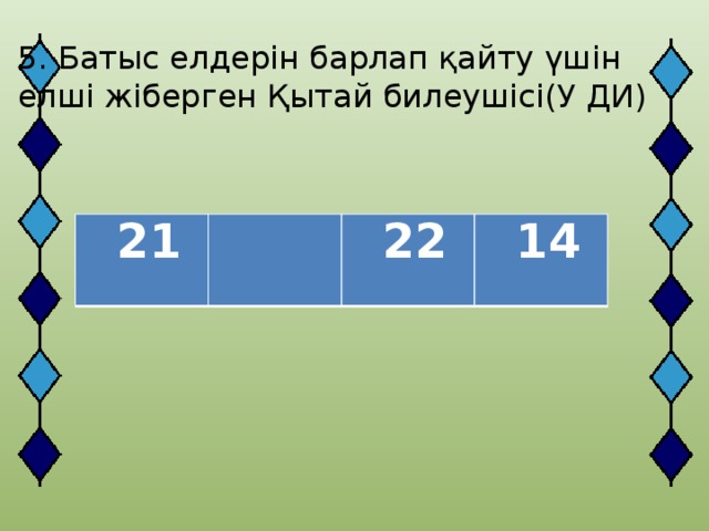 5. Батыс елдерін барлап қайту үшін елші жіберген Қытай билеушісі(У ДИ)    21   22 14