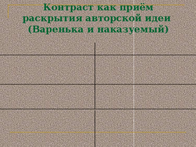 Контраст как приём раскрытия авторской идеи  (Варенька и наказуемый) Слайд 6 . Контраст как приём раскрытия авторской идеи  (Варенька и наказуемый)