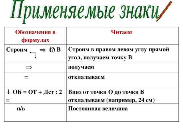 Формула строй. Как обозначается премия в экономике.