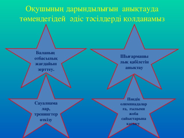 Оқушының дарындылығын анықтауда төмендегідей әдіс тәсілдерді қолданамыз Баланың отбасылық жағдайын зерттеу. Шығармашылық қабілетін анықтау Сауалнамалар, тренингтер өткізу Пәндік олимпиадаларға, ғылыми жоба сайыстарына қатысу