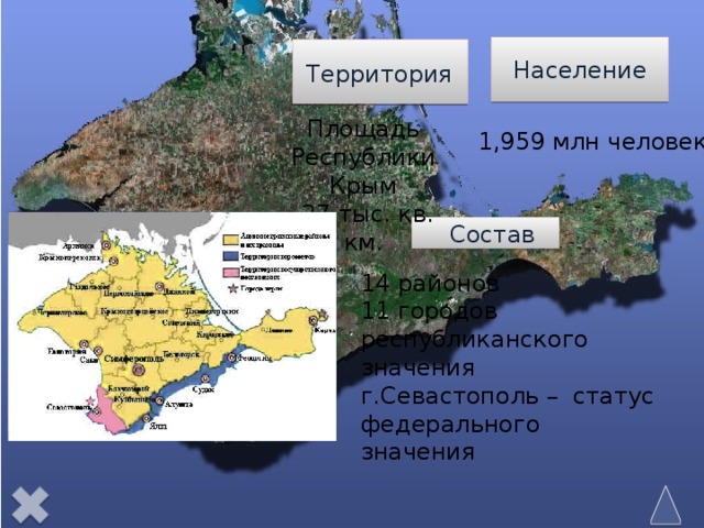 Население Территория Площадь Республики Крым  27 тыс. кв. км.  1,959 млн человек Состав 14 районов 11 городов республиканского значения г.Севастополь – статус федерального значения