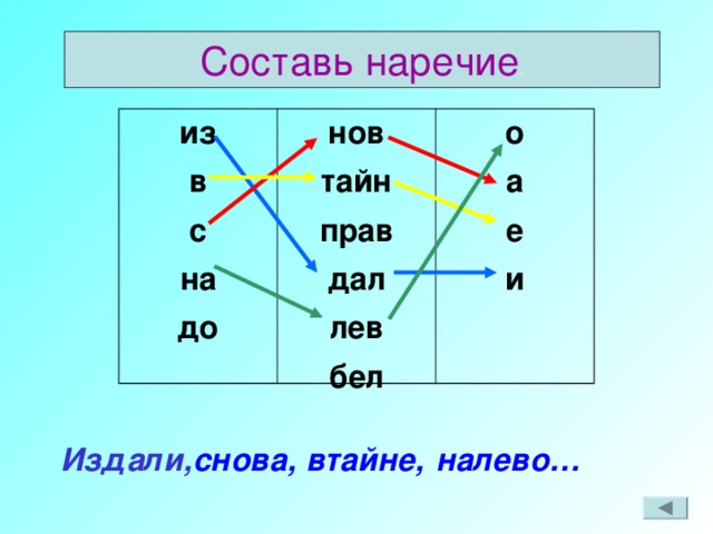 Составь наречие . из в с на до нов тайн прав дал лев бел о а е и  Издали, снова,  втайне, налево…