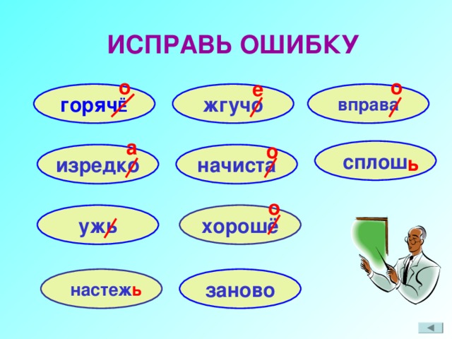 ИСПРАВЬ  ОШИБКУ о о е вправа горяч Ё жгучо  а о сплош начиста изредко ь о ужь хорошё  настеж заново ь