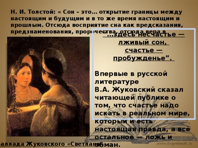 Сочинение: Тема сна в русской литературе 19 века