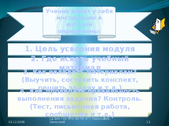 Ученик имеет у себя инструкцию в которой определены: 1. Цель усвоения модуля 2. Где искать учебный материал 3. Как овладеть материалам? (Выучить, составить конспект, решить задачу и т.д.) 4. Как проверить правильность выполнения задания? Контроль. (Тест, письменная работа, сообщение и т.д.) 02.12.2008  Подготовил: Трунов А.И. преподаватель СД ВКК ГОУ НПО ЯО ПУ-37 г.Переславль-Залесский