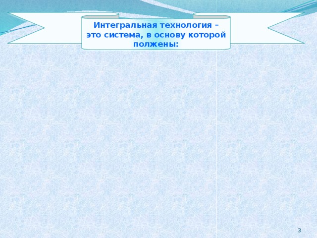 Интегральная технология – это система, в основу которой полжены: 2