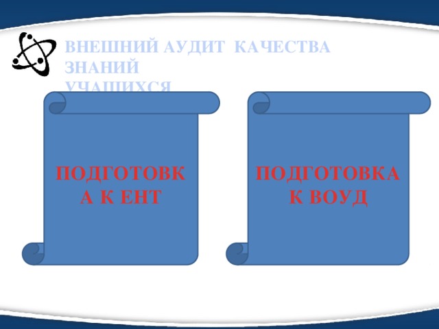 ВНЕШНИЙ АУДИТ КАЧЕСТВА ЗНАНИЙ УЧАЩИХСЯ ПОДГОТОВКА К ЕНТ ПОДГОТОВКА К ВОУД