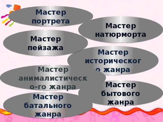 Мастер портрета Мастер натюрморта Мастер пейзажа Мастер исторического жанра Мастер анималистическо-го жанра Мастер бытового жанра Мастер батального жанра