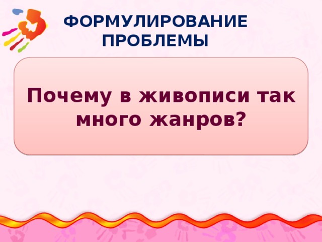 Формулирование проблемы Почему в живописи так много жанров?