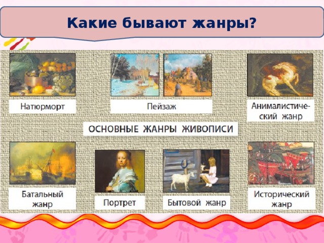 Какие бывают жанры?