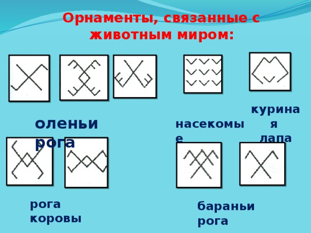 Коми орнаменты и их значение картинки