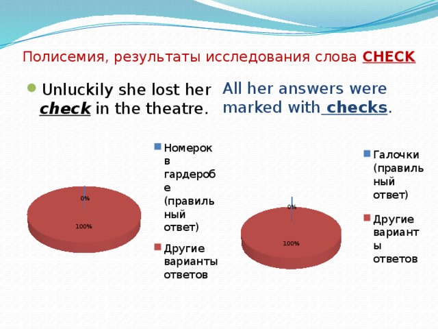 Полисемия, результаты исследования слова CHECK All her answers were marked with checks .