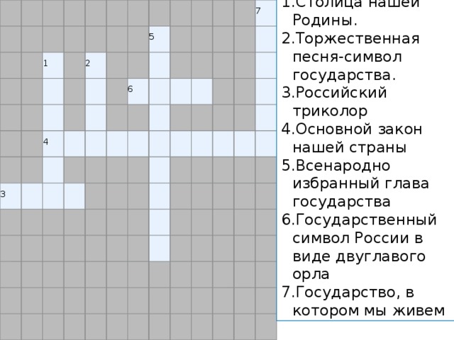 Столица нашей Родины. Торжественная песня-символ государства. Российский триколор Основной закон нашей страны Всенародно избранный глава государства Государственный символ России в виде двуглавого орла Государство, в котором мы живем