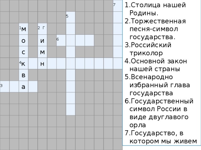 Столица нашей Родины. Торжественная песня-символ государства. Российский триколор Основной закон нашей страны Всенародно избранный глава государства Государственный символ России в виде двуглавого орла Государство, в котором мы живем