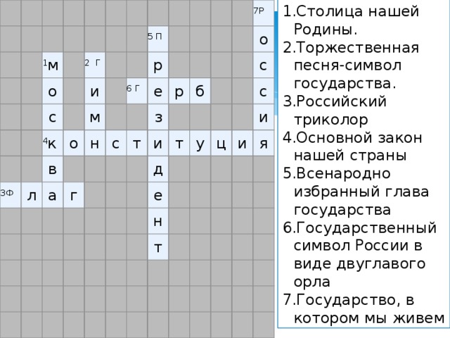 Столица нашей Родины. Торжественная песня-символ государства. Российский триколор Основной закон нашей страны Всенародно избранный глава государства Государственный символ России в виде двуглавого орла Государство, в котором мы живем